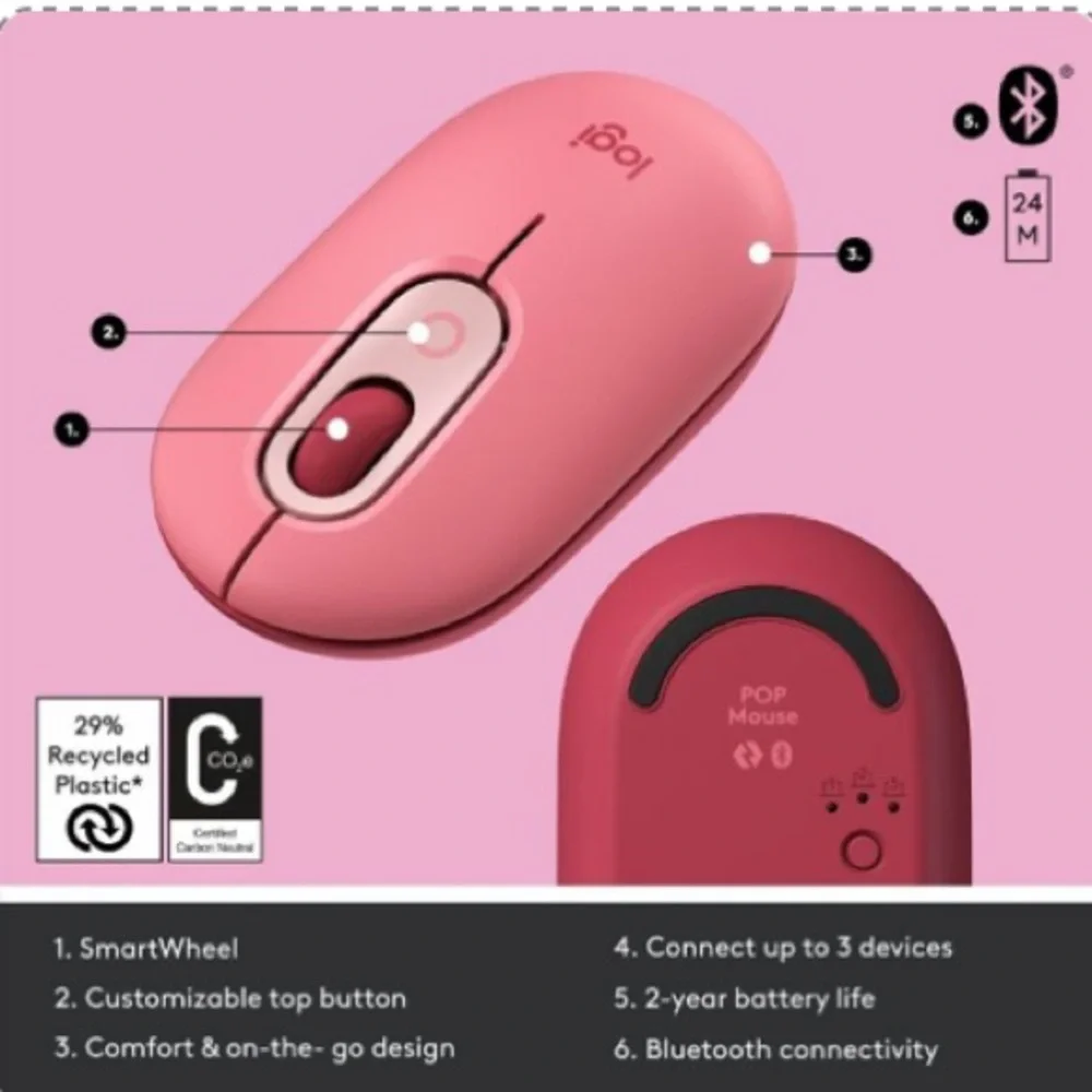 Logitech Bluetooth Wireless POP Mouse with Emoji in Heartbreaker Rose